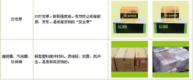 禹城市到江西物流公司

